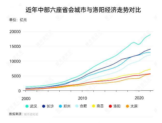 wetrade众汇开户为何铜价呈回落态势 近日回落行情加剧
