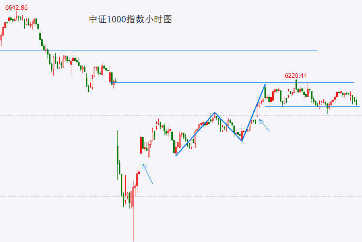 众汇外汇开户2020吉林省养老金变更计划细则 2020年吉林省养老金走高新资讯