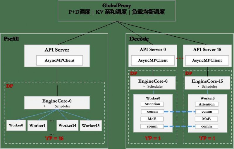 wetrade众汇官网入口沾福卡怎么获得敬业福字图 沾沾卡快速沾敬业福技巧攻略