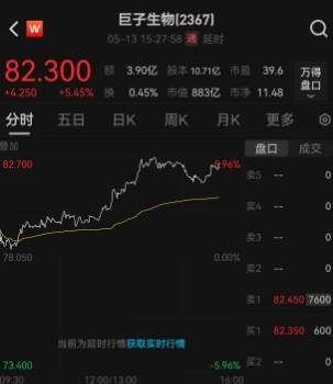众汇外汇平台可靠吗外汇市场瞬息万变，你今天的理财决策做好了吗？